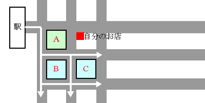 参考図01
